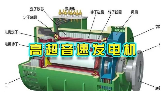 江宁颠覆你对发电方式的认知！中国革命性发电机公开揭秘 